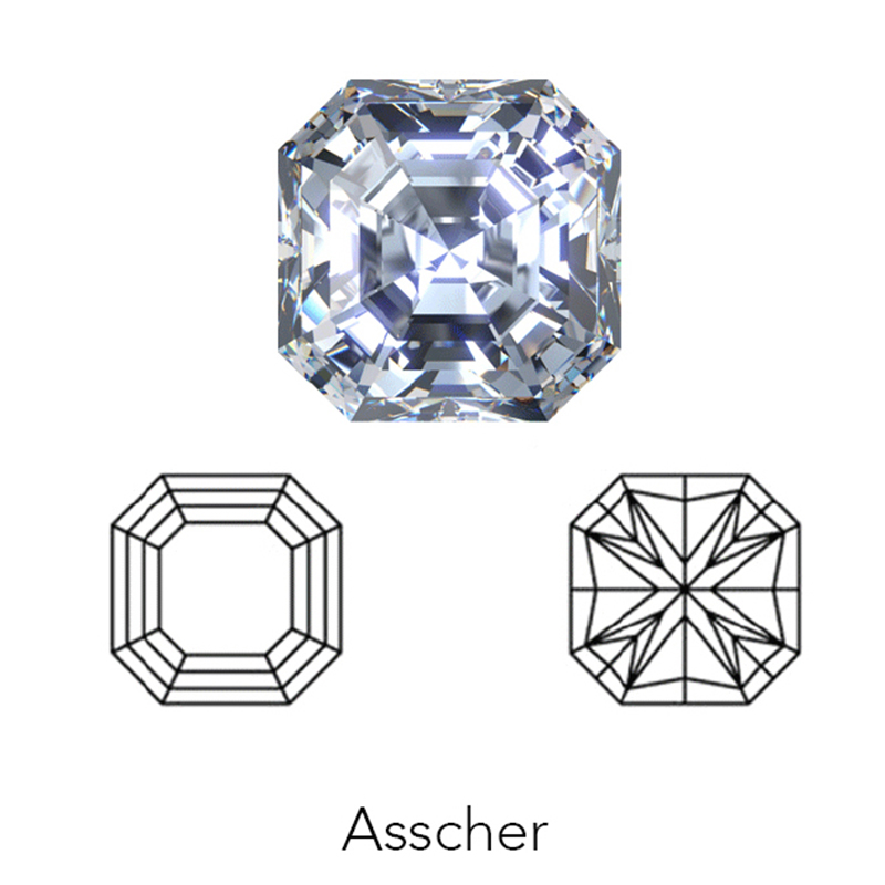 asscher cut display of LONITÉ cremation diamonds from ashes and cremated remains